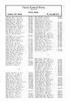 Landowners Index 005, Monroe County 1980